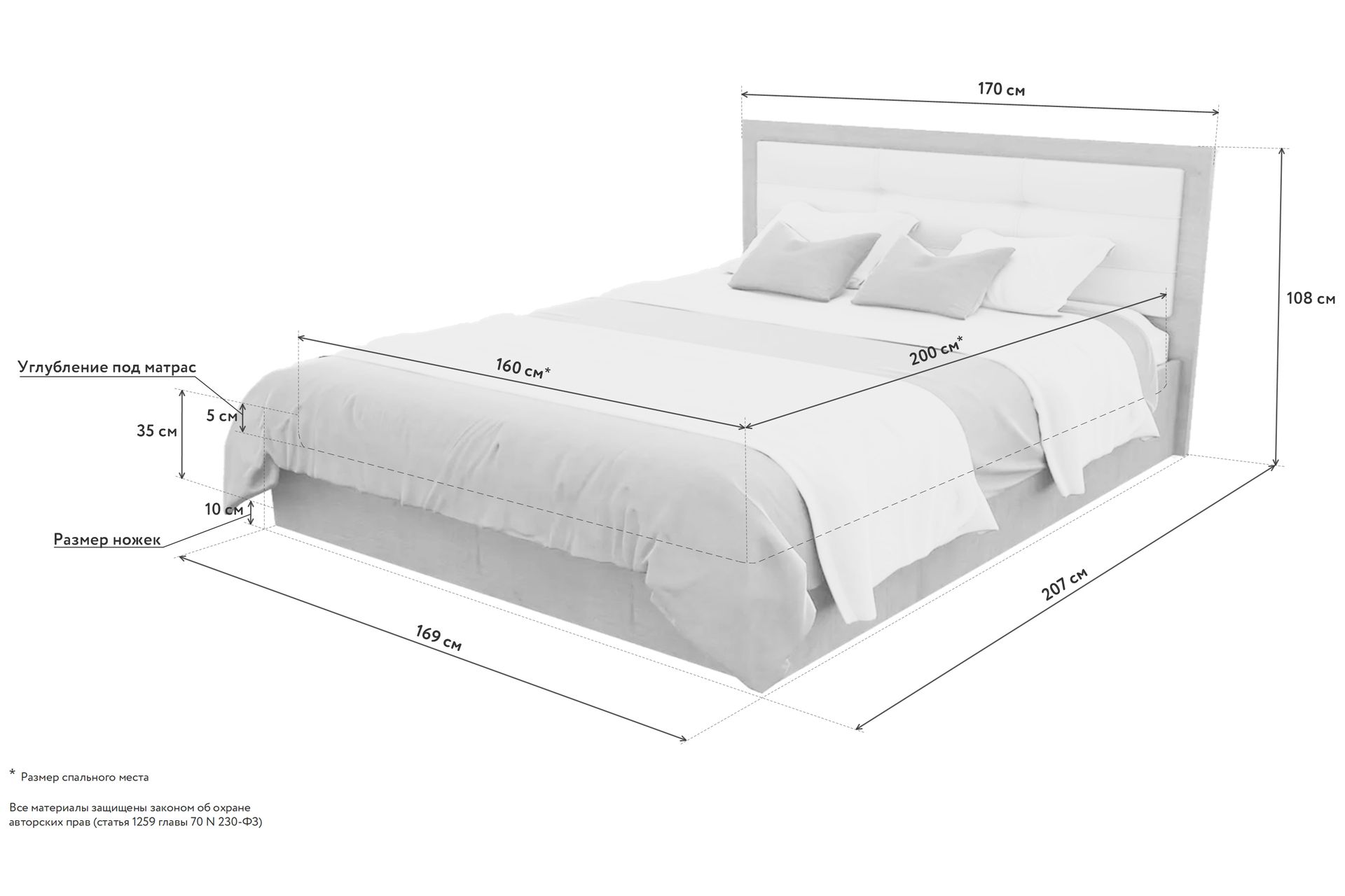 минимальный разрыв между длинными сторонами кровати должен составлять