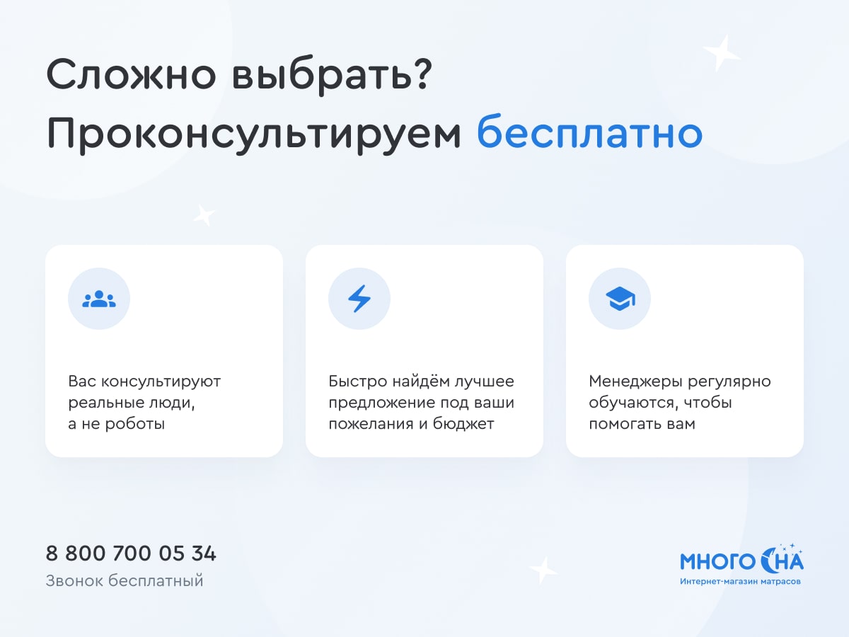 Кровать Promtex Шарли Origin с металлическим подъемным механизмом M1 –  купить в Ульяновске, цены в интернет-магазине «МногоСна»